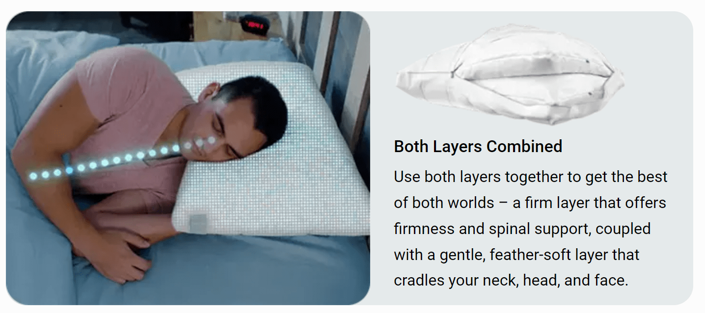 Top 5 Pillows For Deep Undisturbed Sleep & Reduced Neck Pain